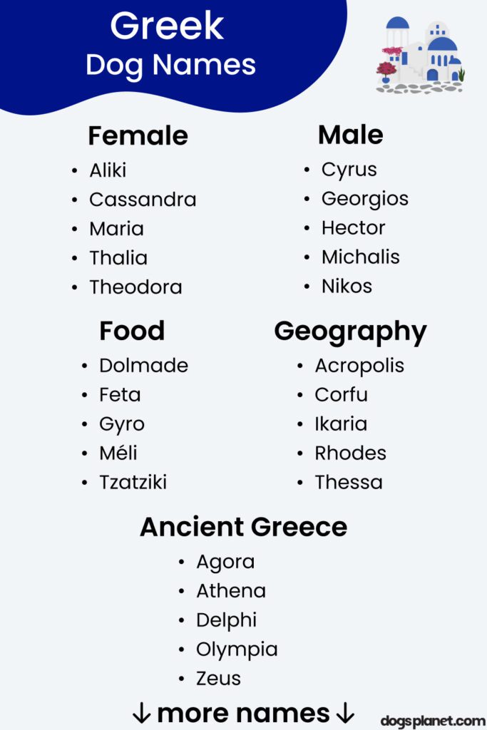 Greek Dog Names-WildCreaturey